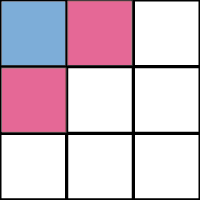 non periodic corner