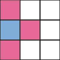 partial periodic edge